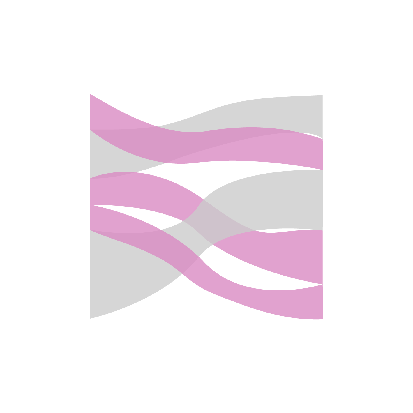 row.name