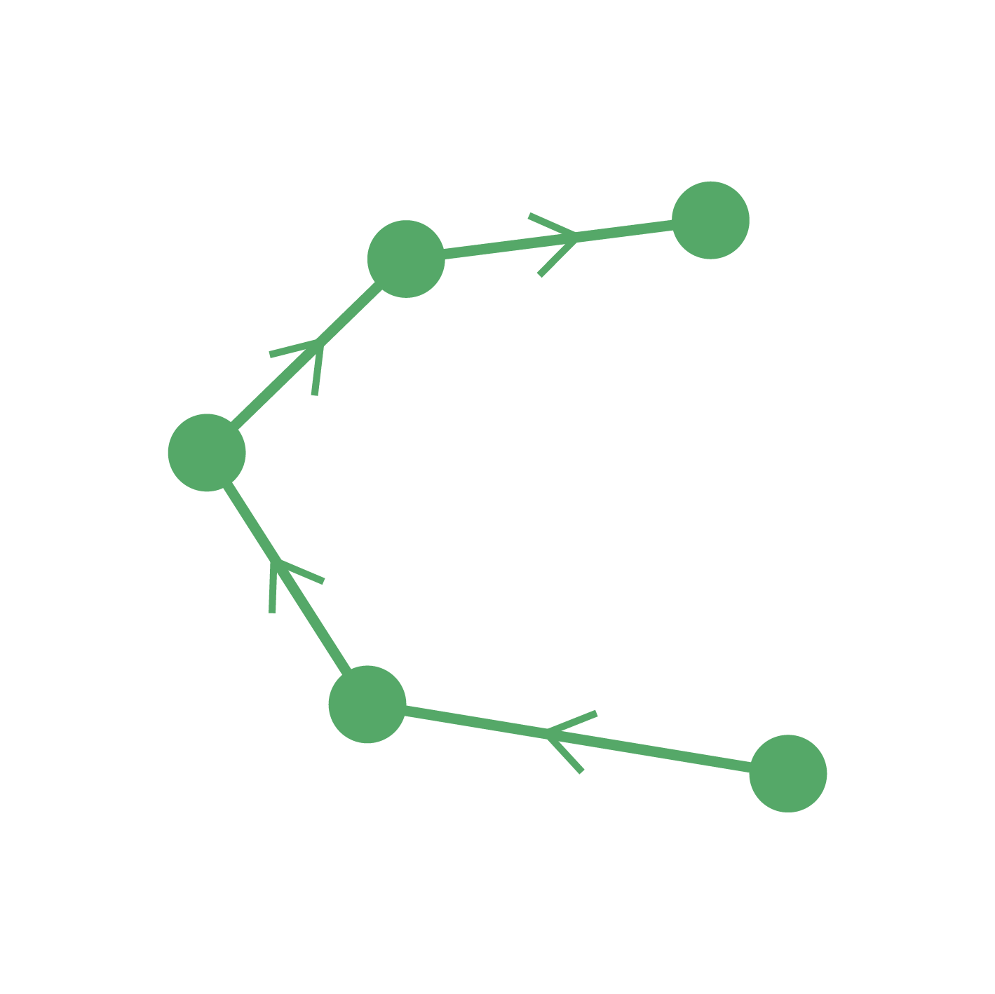 row.name