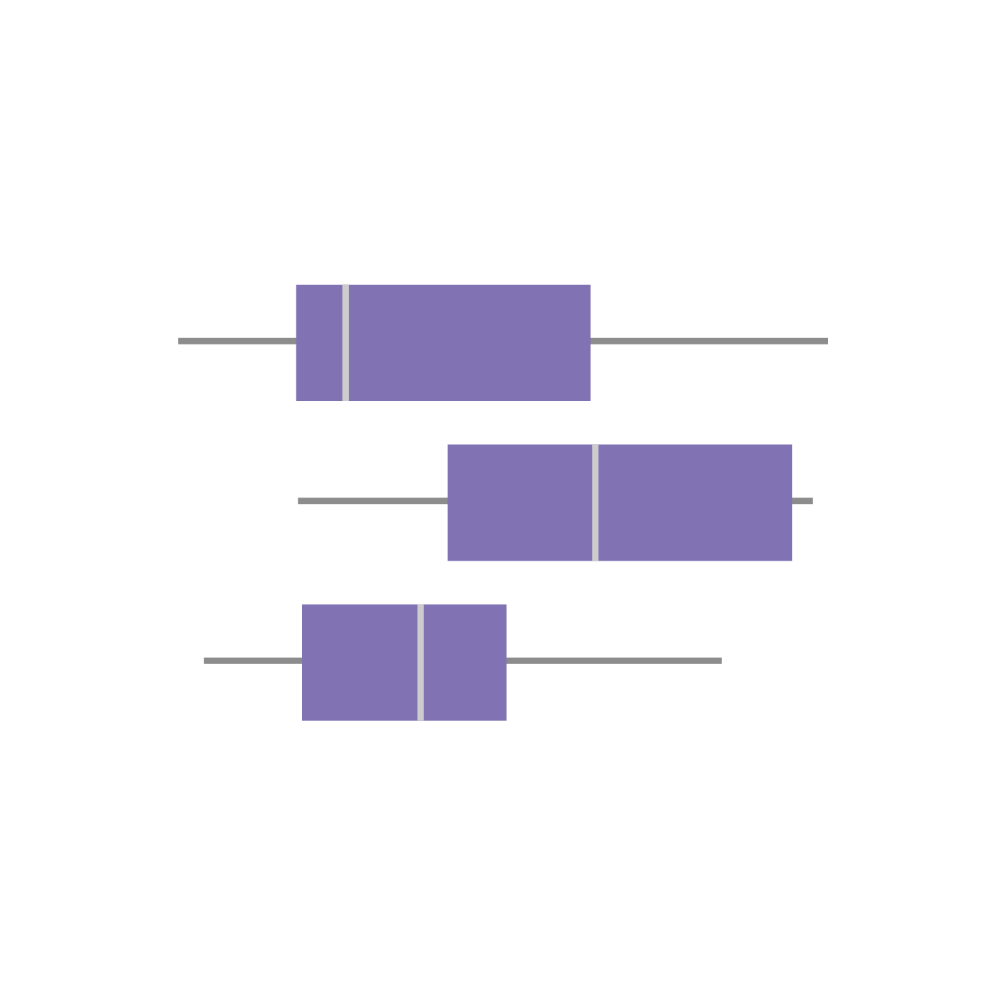 row.name