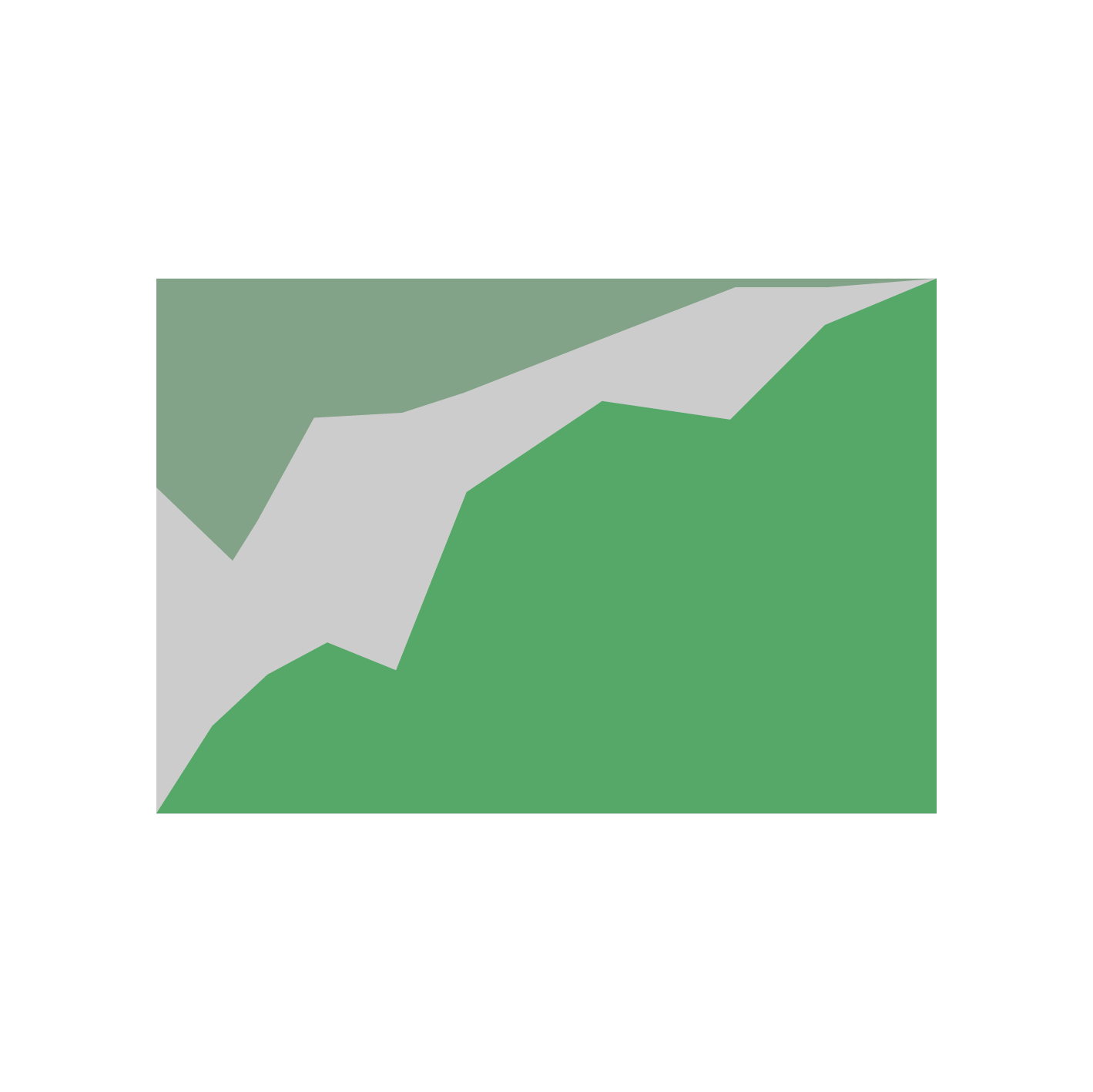 row.name