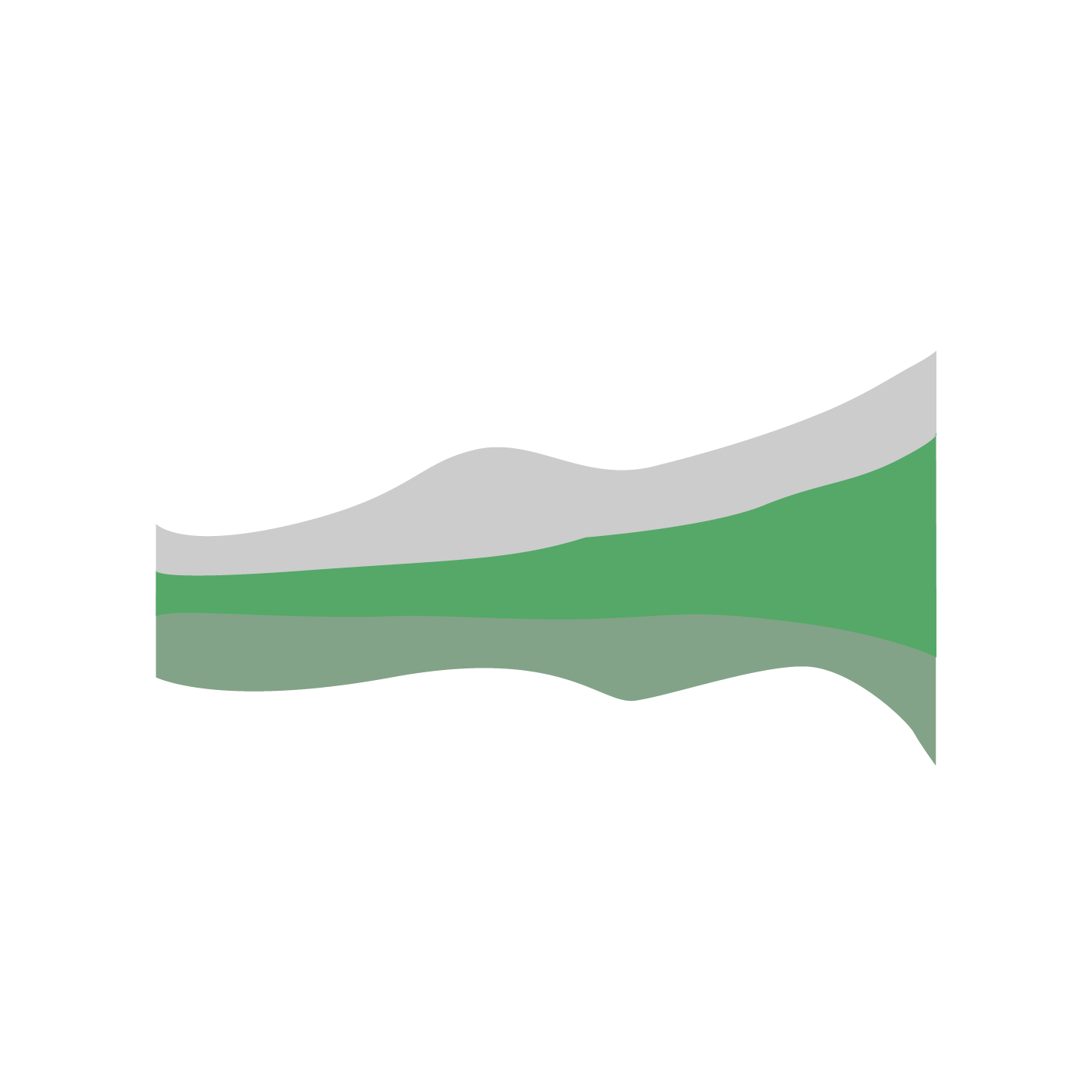 row.name