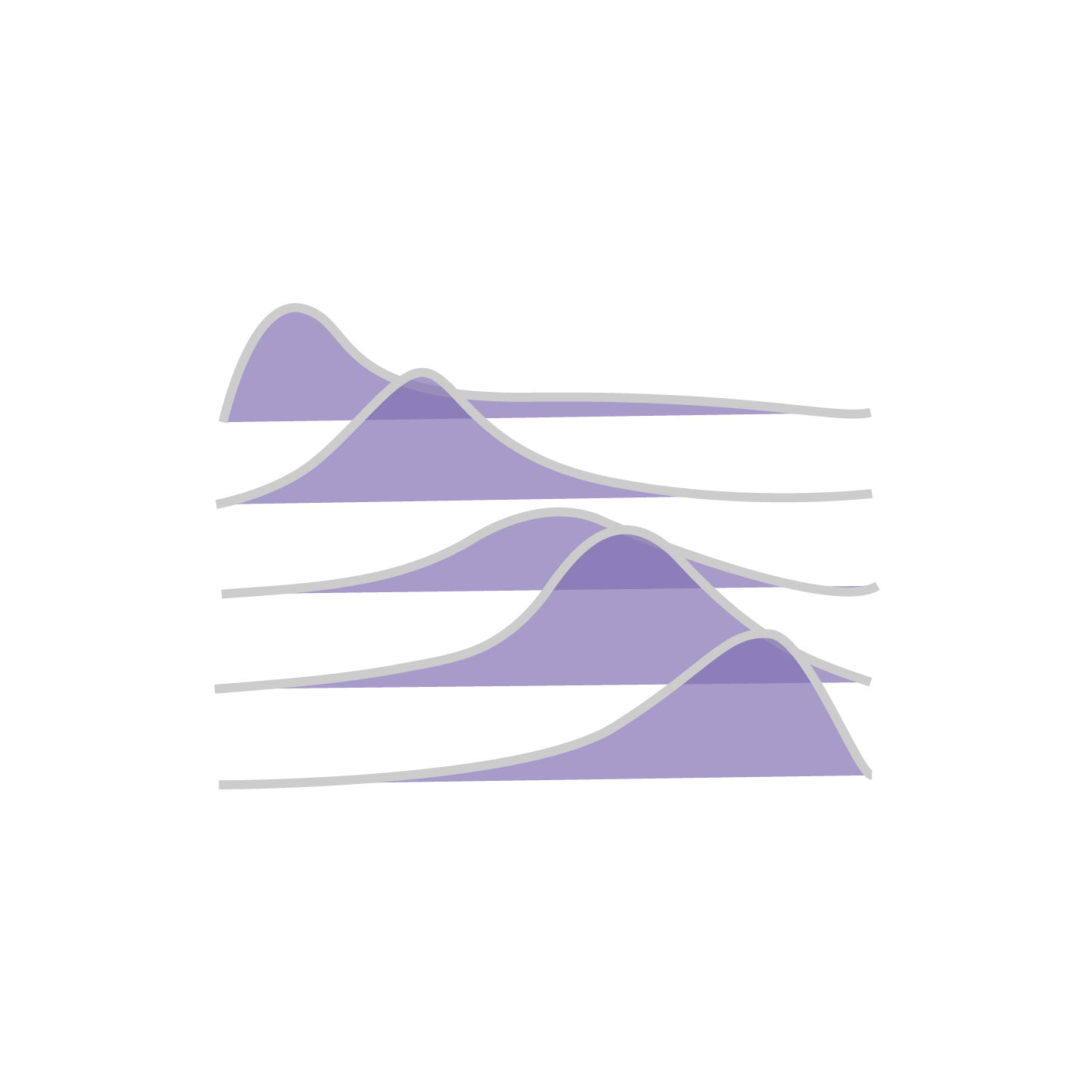 row.name