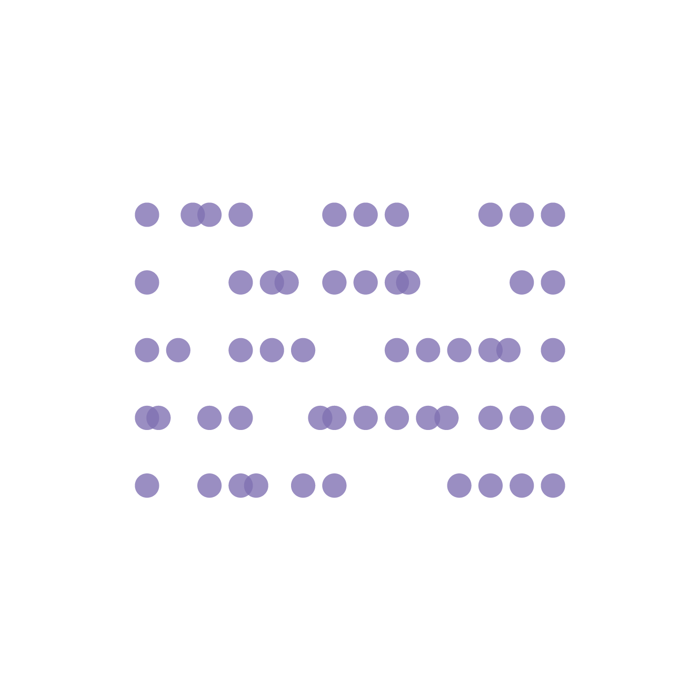 row.name