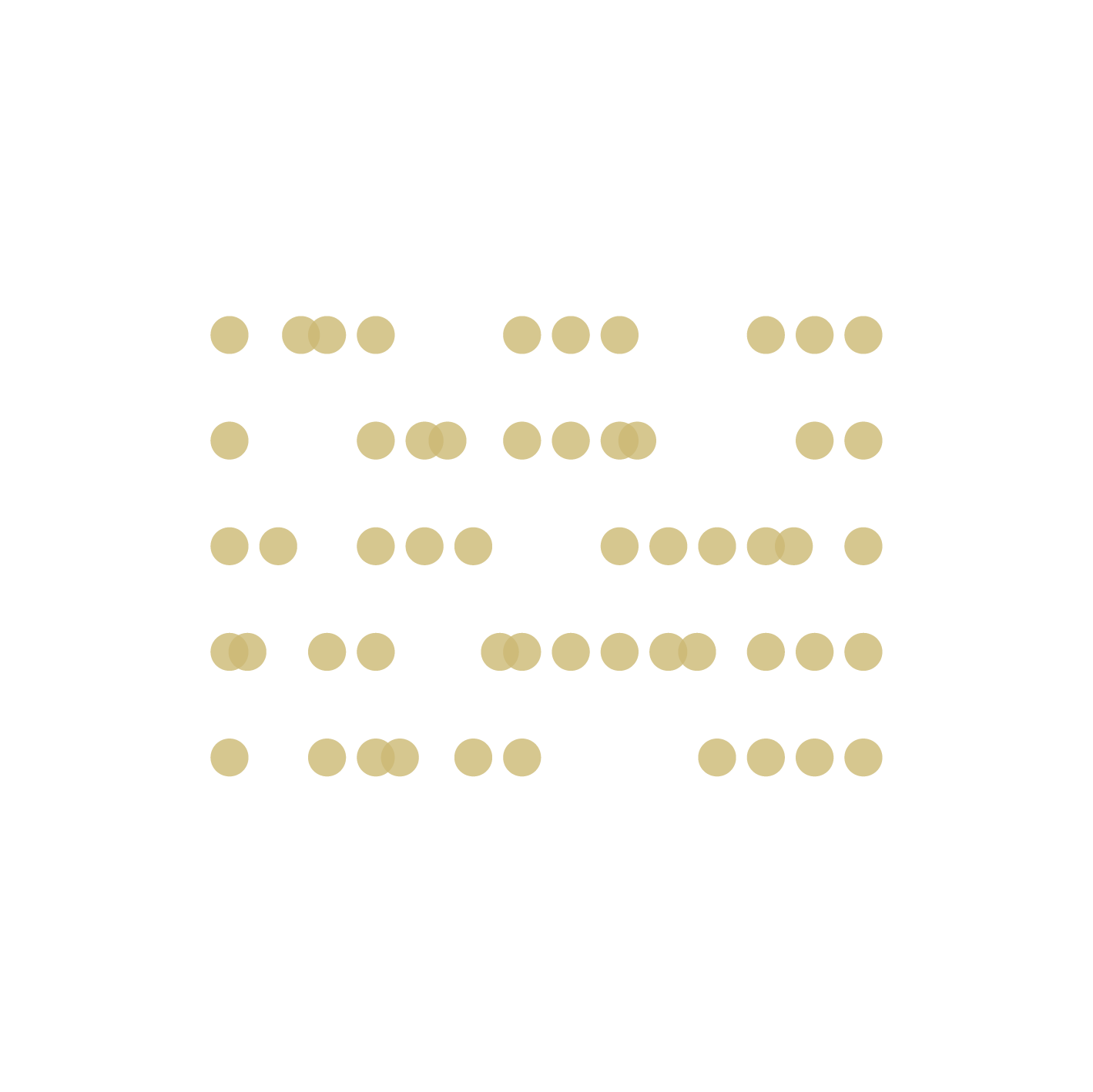 row.name