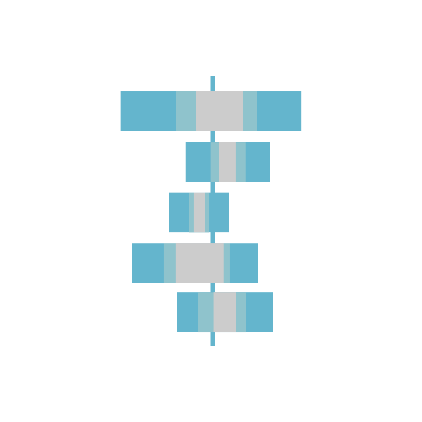 row.name