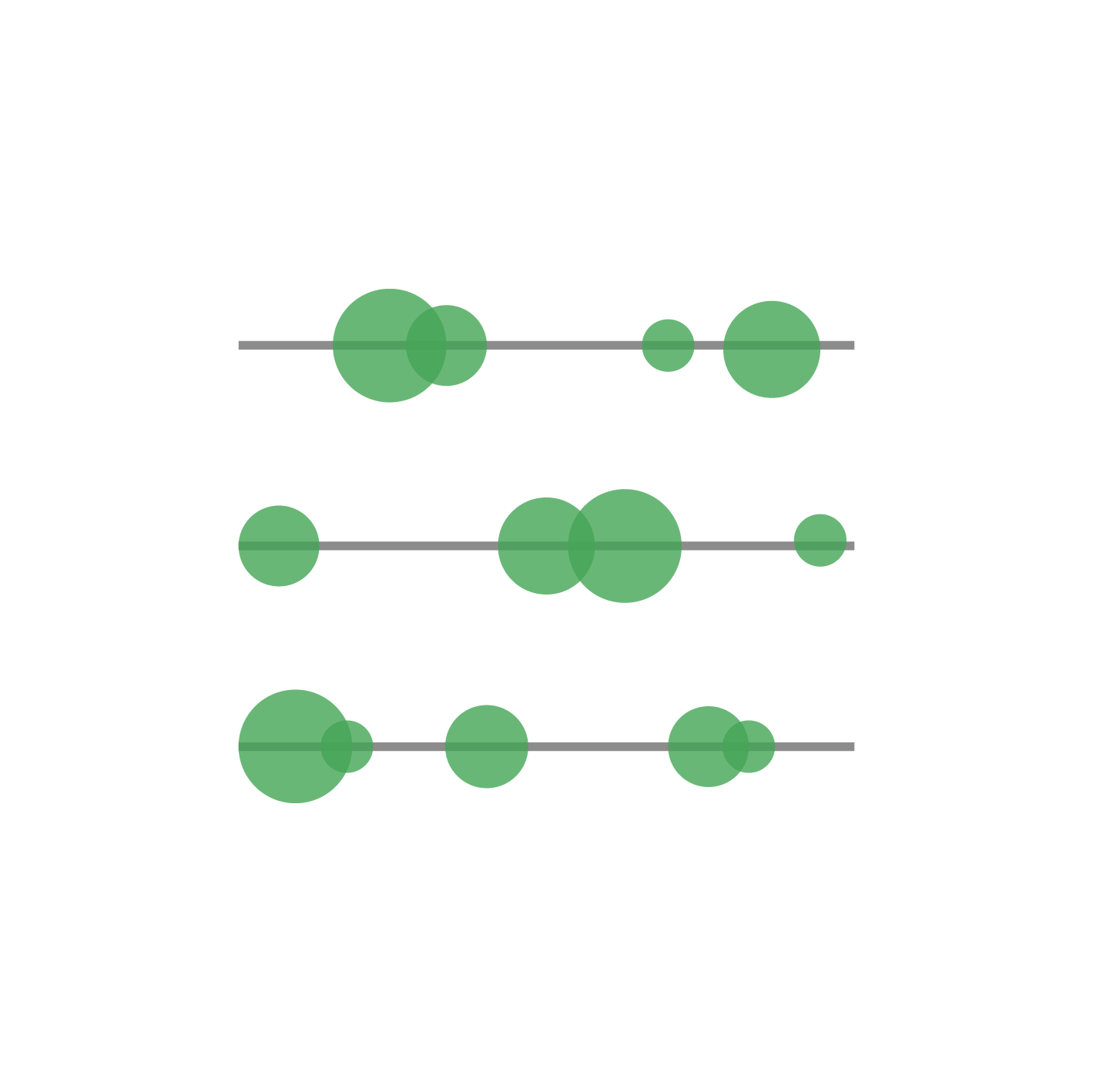 row.name