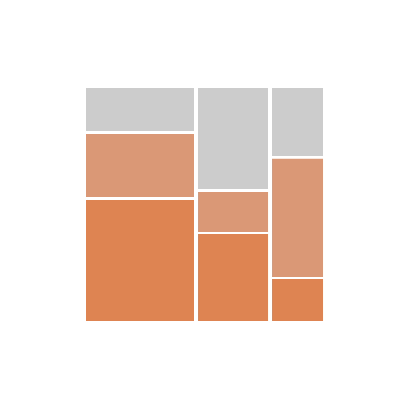 row.name
