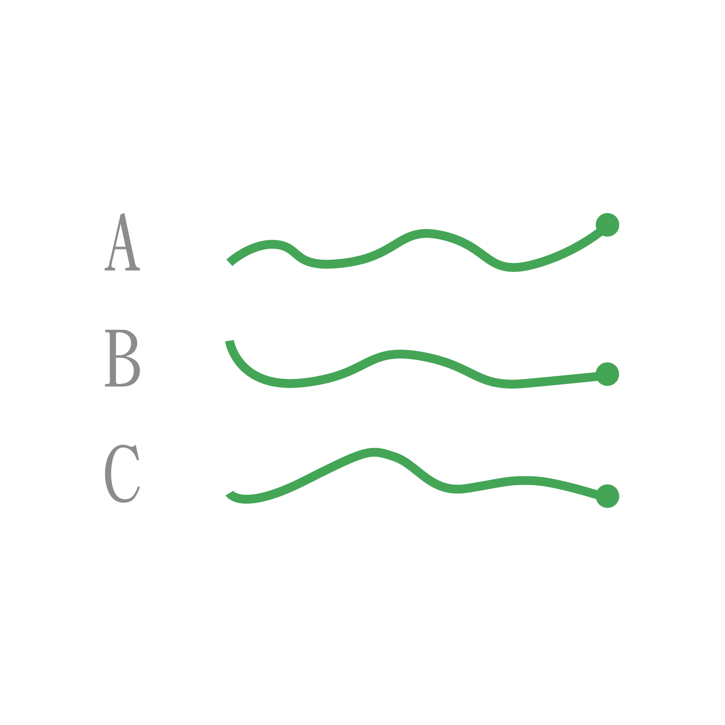 row.name
